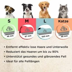 8in1 Unterfellbürste Perfect Coat DeShedder Hund S -Pet Haus Verkauf 8in1 deshedder allejhNmOFbjo5CJN