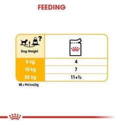 ROYAL CANIN DERMACOMFORT Nassfutter Für Hunde Mit Empfindlicher Haut 12x85g -Pet Haus Verkauf RoyalCanin Hundefutter CCN Dermacomfort Nassfutter 55f1ece9126120