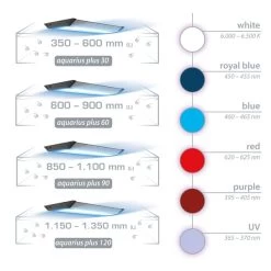 Aqua Medic Aquarius Plus -Pet Haus Verkauf aqua medic aquarius plus 3