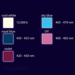 Aqua Medic LED-Spot Qube 18 Aqua Medic LED-Spot Qube -Pet Haus Verkauf aqua medic led spot qube 50 85c7e8358d2ede