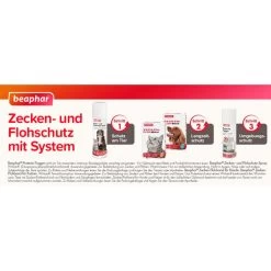Beaphar Protecto Insekten Vernebler 200ml -Pet Haus Verkauf beaphar protecto insekten vernebler 1