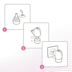 Beaphar CatComfort Excellence Starter-Kit 48ml 9 Beaphar CatComfort Excellence Starter-Kit 48ml -Pet Haus Verkauf beaphar catcomfort starterkit 3