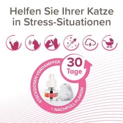 Beaphar CatComfort Excellence Starter-Kit 48ml 10 Beaphar CatComfort Excellence Starter-Kit 48ml -Pet Haus Verkauf beaphar catcomfort starterkit 4