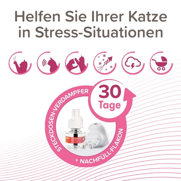 Beaphar CatComfort Excellence Starter-Kit 48ml 6 Beaphar CatComfort Excellence Starter-Kit 48ml – Bild 4