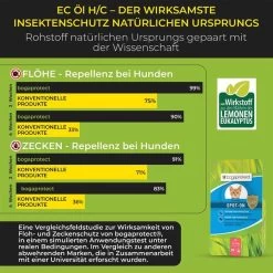 Bogaprotect Spot-On Katze 10 Bogaprotect Spot-On Katze -Pet Haus Verkauf bogaprotect spot on katze s 3kqWHXVEYL5MEL