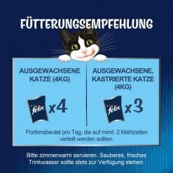 FELIX So Gut Wie Es Aussieht In Gelee Mit Kaninchen -Pet Haus Verkauf felix so gut wie es aussieht kaninchen gelee 26 6