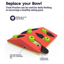 Nina Ottosson Puzzle & Play Melon Madness Intelligenzspielzeug -Pet Haus Verkauf nina ottosson inteligenz spielzeug melon madness web 5