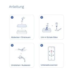 Pezz Urintest Kit Für Katzen -Pet Haus Verkauf pezz urintest katze 7