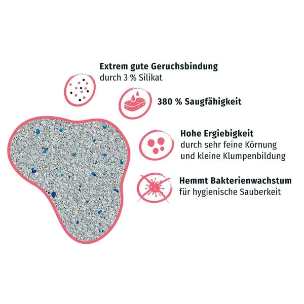 PRIMOX® KLUMPSTREU Babypuderduft + 3% Silikat 4 PRIMOX® KLUMPSTREU Babypuderduft + 3% Silikat – Bild 2