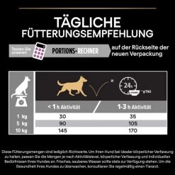 PRO PLAN Small & Mini Adult 9+ Huhn 15 PRO PLAN Small & Mini Adult 9+ Huhn -Pet Haus Verkauf pro plan small und mini adult 9plus huhn 7