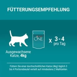 PURINA ONE Adult In Sauce Sorten-Mix 40x85g -Pet Haus Verkauf purinaone insauce sortenmix 3