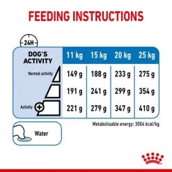 ROYAL CANIN LIGHT WEIGHT CARE MEDIUM Trockenfutter Für Zu Übergewicht Neigenden Hunden -Pet Haus Verkauf royalcanin lightweightcare medium 8