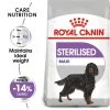 ROYAL CANIN STERILISED MAXI Trockenfutter Für Kastrierte Große Hunde -Pet Haus Verkauf royalcanin sterilised maxi 1